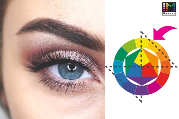 bevel toewijzing Postcode Make up tips voor blauwe en groene ogen - IM Makeup